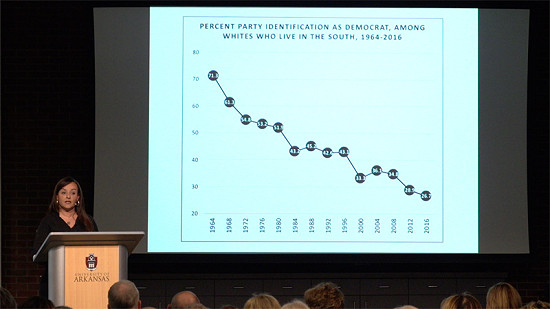 Pryor Center Presents Angie Maxwell - The Long Southern Strategy: How Chasing 
White Voters in the South Changed American Politics © Pryor Center for Arkansas Oral and Visual History, University of Arkansas